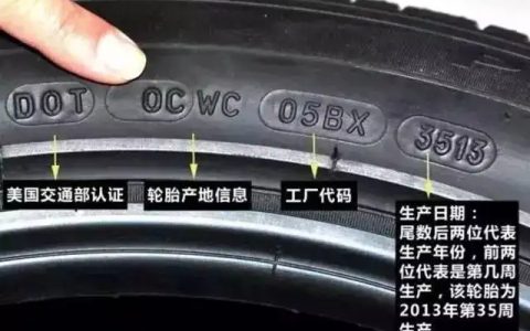 kumho轮胎生产日期在哪