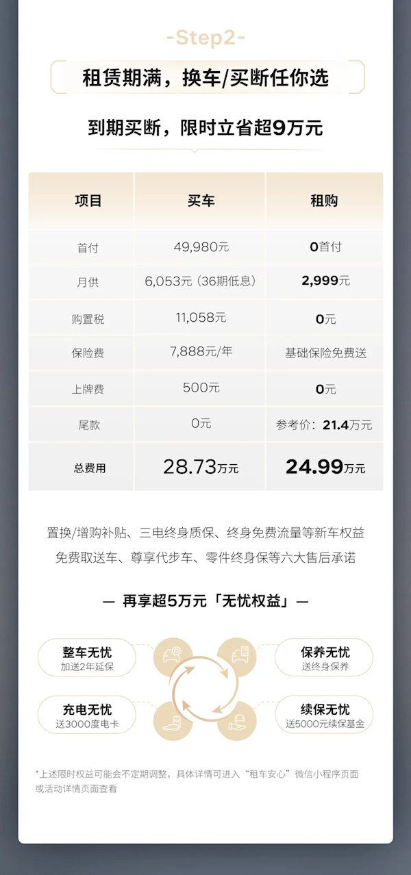 沃尔沃上线先租后买方案：24.99万的XC70月租仅2999元 一年后可退可买