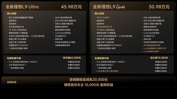 理想高管：自L9 Livis发布后 几乎没人说“ 理想没技术”了