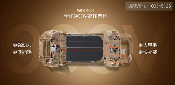 中国40万以上MPV销冠!焕新极氪009上市:41.38万起