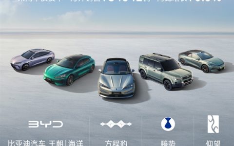 比亚迪4月销售321123辆 海外破13万辆创历史新高