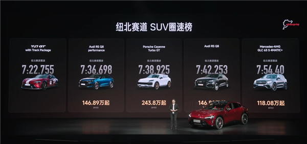 雷军杀疯了!纽北史上最速SUV小米YU7 GT 只卖38.99万元