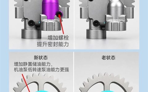 车主免费更换 张雪机车820RR升级新机油泵 彻底解决供油不畅