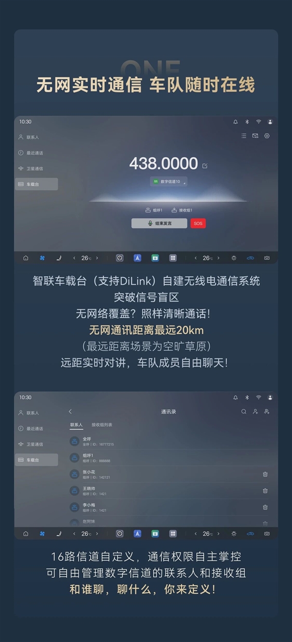 越野神器来了!方程豹车载台发布 无网也能通话20公里