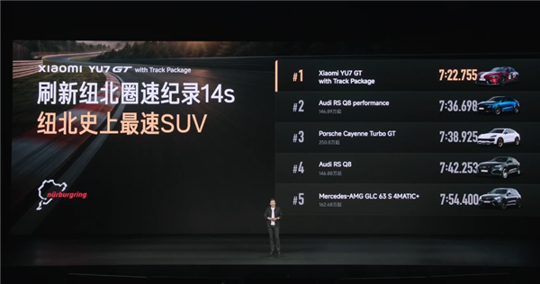 小米YU7 GT动力大升级!马力超千匹零百加速2.92秒 极速300km/h