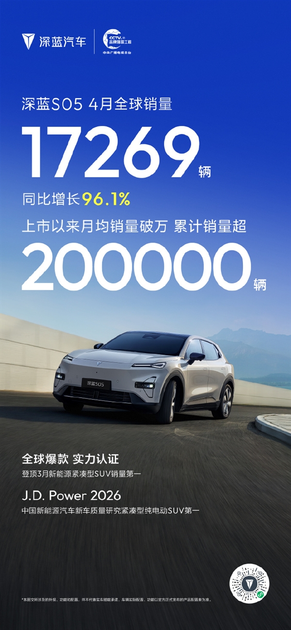 深蓝汽车4月销量33187辆 全球交付破80万辆