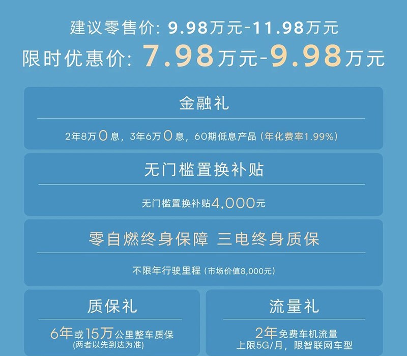 新款荣威D6正式上市 限时优惠价7.98-9.98万