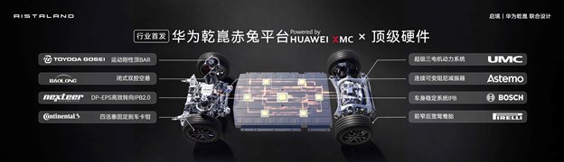 启境GT7预售价21.99万起，铂金设计大奖彰显国际美学实力