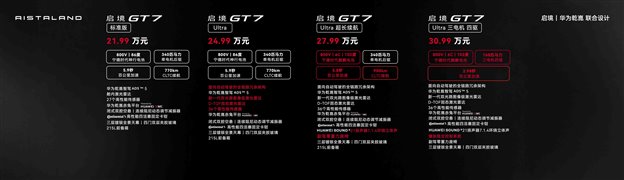 启境GT7预售价21.99万元起，智能猎装车市场迎来实力选手