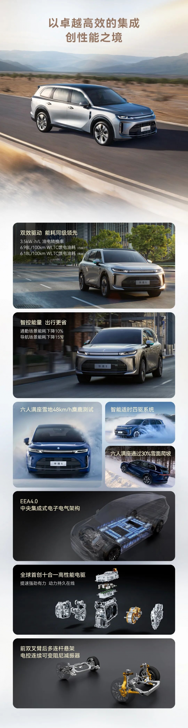 家用大六座SUV怎么选 华境S和零跑D19全维度拆解