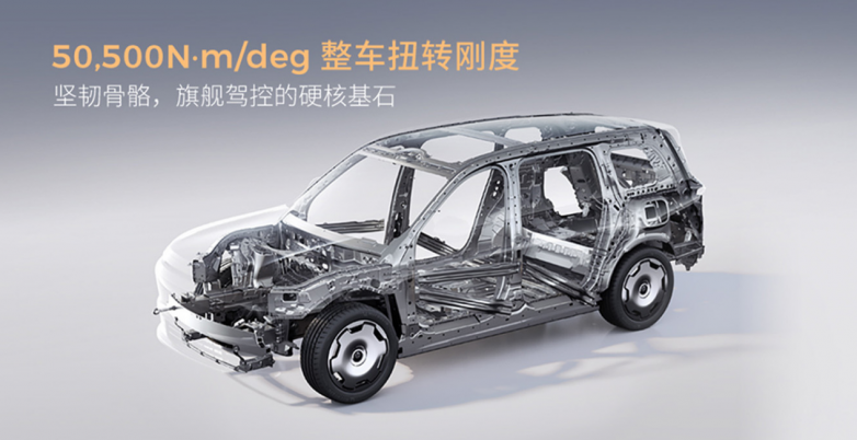 家用大六座SUV怎么选 华境S和零跑D19全维度拆解