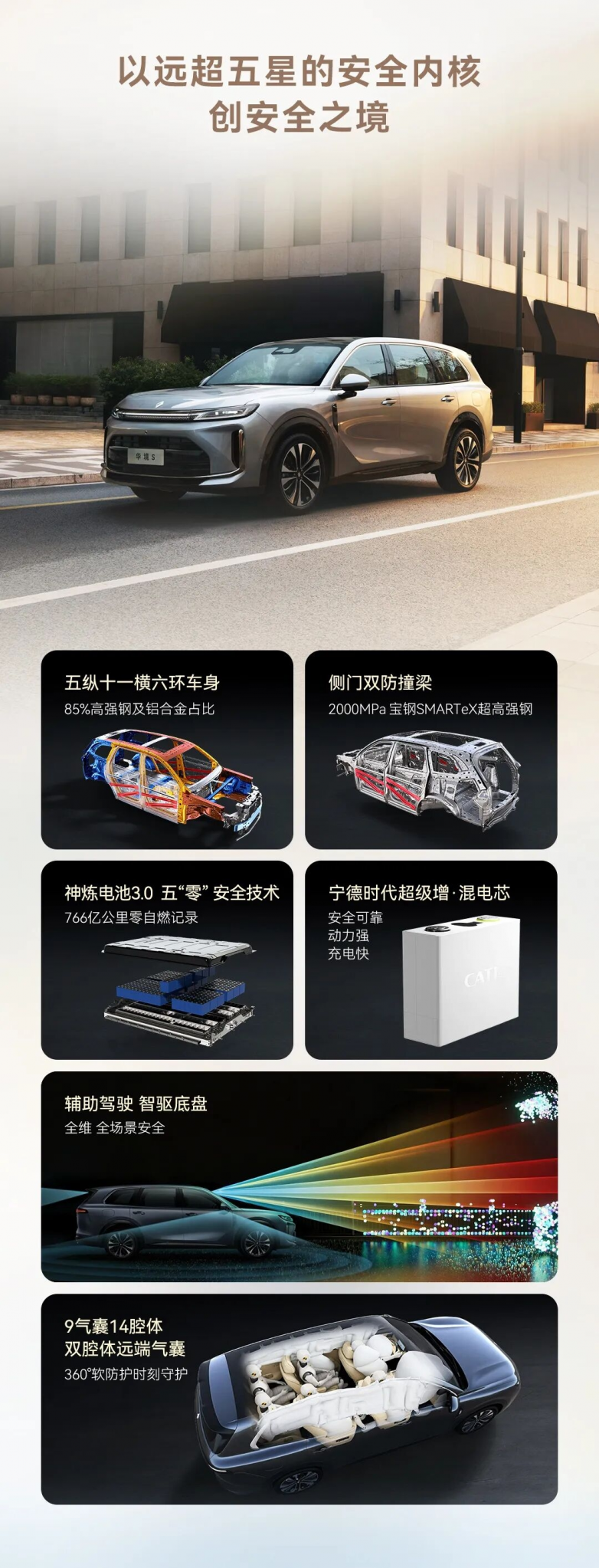 家用大六座SUV怎么选 华境S和零跑D19全维度拆解