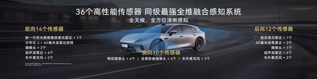 启境GT7上市，智能猎装革新未来出行体验