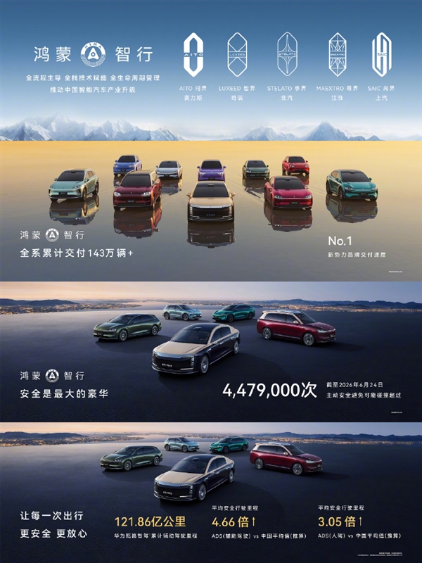 连续9个月稳居百万豪车销量冠军！尊界S800累计交付19000辆