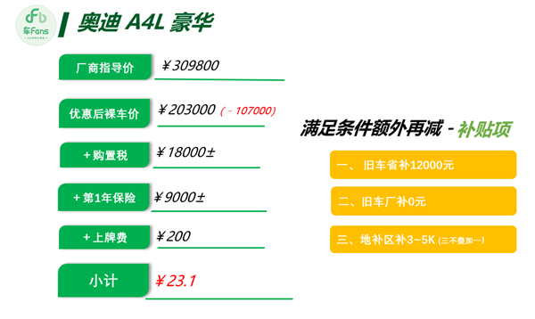 豪华车价格集体跳水!博主曝宝马3系裸车已到20万 奔驰E级仅28万