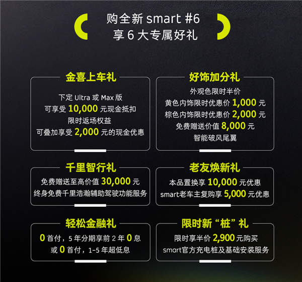 车长近5米品牌史上最大 samrt精灵6号掀背轿车上市：17.79万起