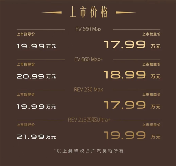 限时17.99万起 昊铂S600上市：标配激光雷达、增程纯电双动力
