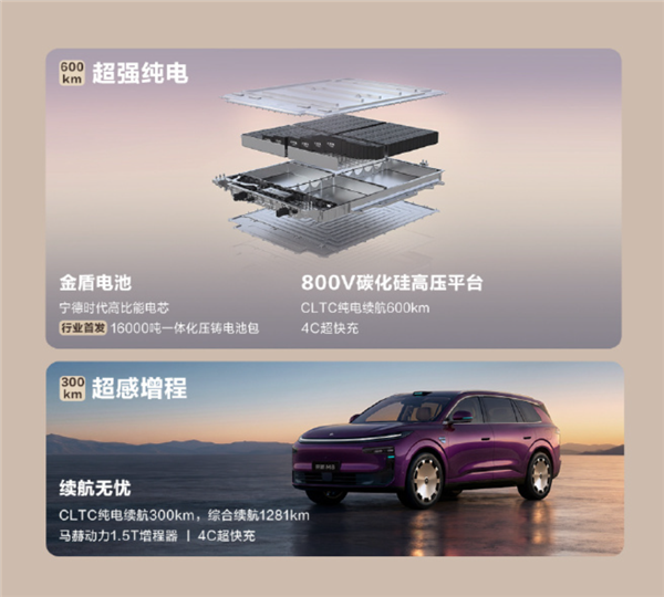 19.98万起！东风奕派M8开启预售：华为乾崑6件套满配上车