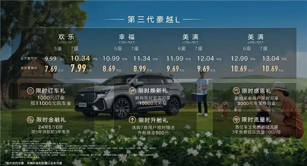 大厂最亲民的七座SUV 吉利豪越L新版本上市:最低仅需7.99万元
