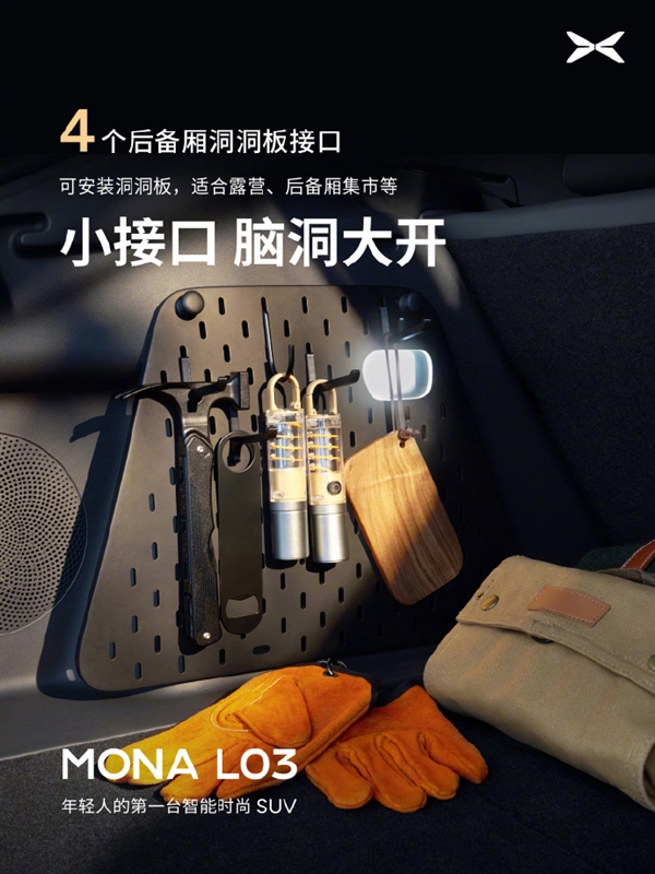 小鹏MONA L03公布23处拓展接口：可架设运动相机、手机支架等