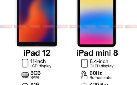 iPad mini 8 OLED屏配60Hz刷新率：苹果到底在想什么