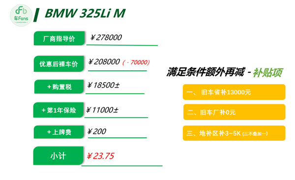 豪华车价格集体跳水!博主曝宝马3系裸车已到20万 奔驰E级仅28万