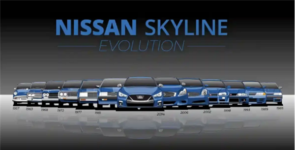 经典双圆尾灯回归!全新日产Skyline今年冬季发布