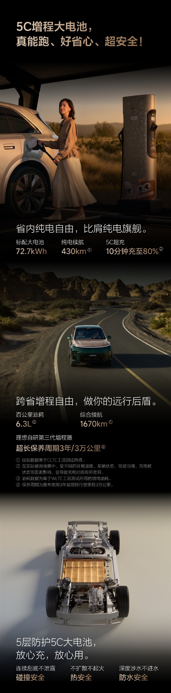 操控体验比肩宝马X5M!全新理想L8正式上市:限时35.98万元起