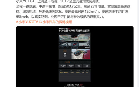 中途不充电！小米YU7 GT续航首测：跑完503.7公里还有23%的电量
