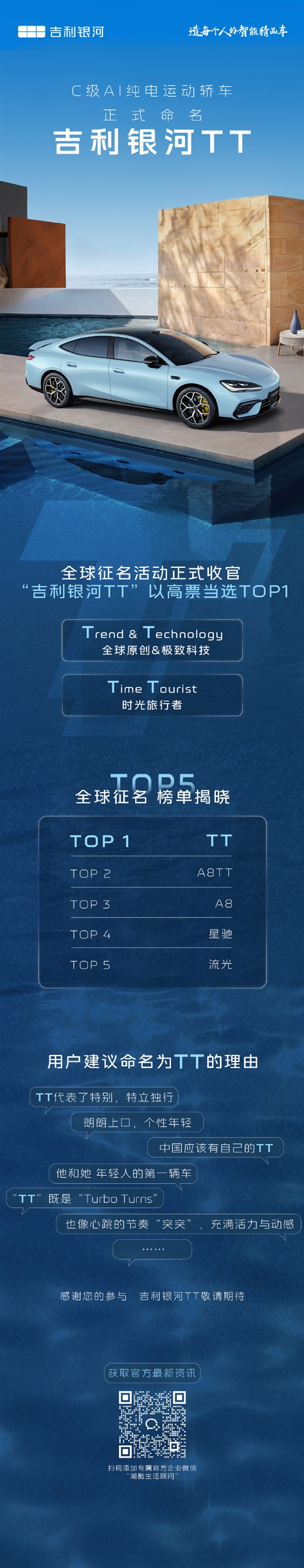 最高续航725km!吉利全新C级纯电运动轿车正式定名吉利银河TT