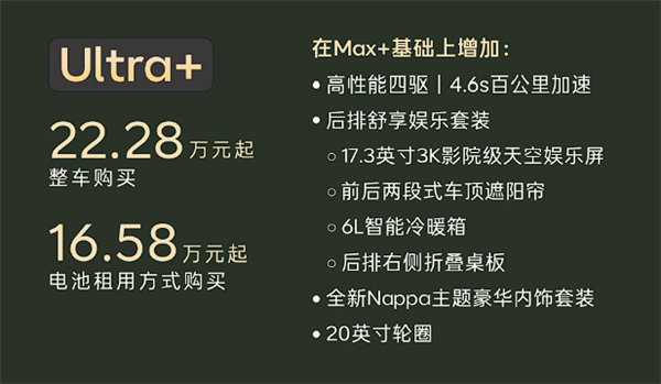 租电13.58万起 2026款乐道L60上市：激光雷达+蔚来自研芯片上车