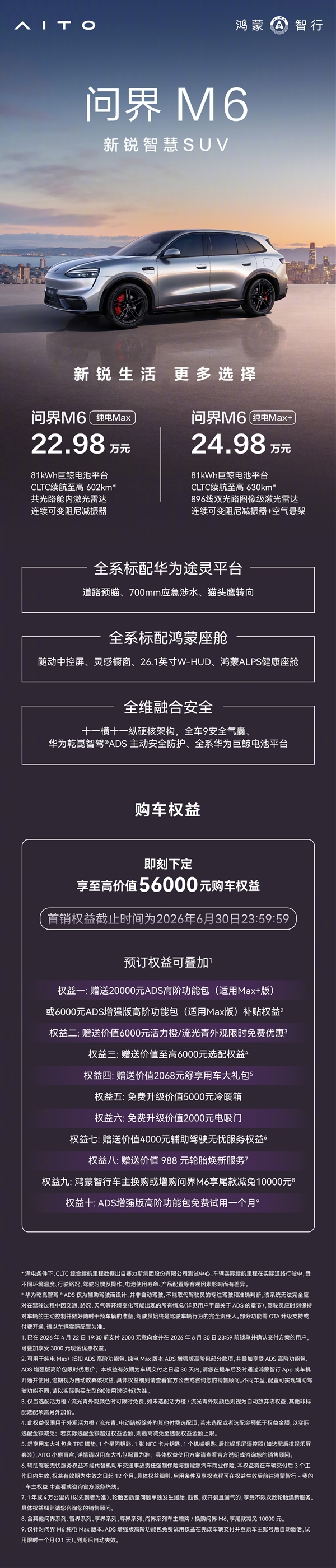 22.98万起!问界M6纯电Max/Max+版开售:月销破2万有戏
