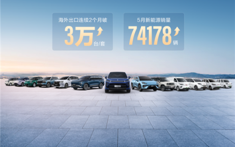 当之无愧的人民神车！上汽通用五菱5月狂销126087辆
