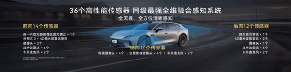 20.99万元起！猎装轿跑启境GT7正式上市：华为乾崑技术满配上身