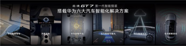20.99万元起！猎装轿跑启境GT7正式上市：华为乾崑技术满配上身