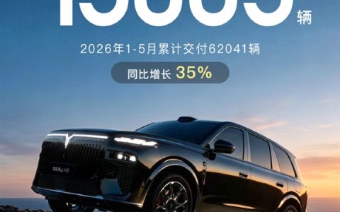 同比增长30%！岚图汽车5月交付新车13003辆