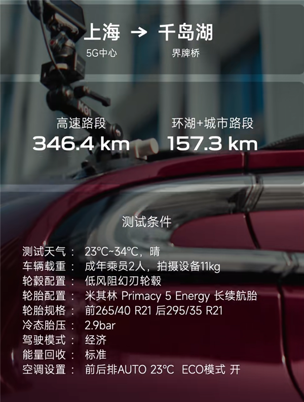 全程不充电!小米YU7 GT续航首测:跑完503.7公里还有23%的电量