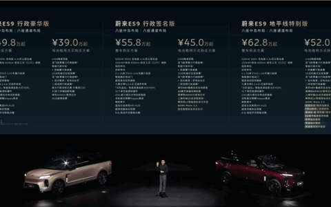 蔚来史上最大、最强旗舰SUV！蔚来ES9上市：电池租用39万起