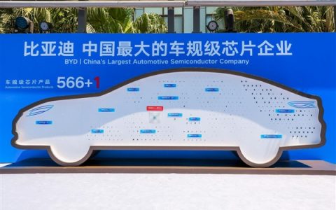 重估比亚迪 从智驾开始