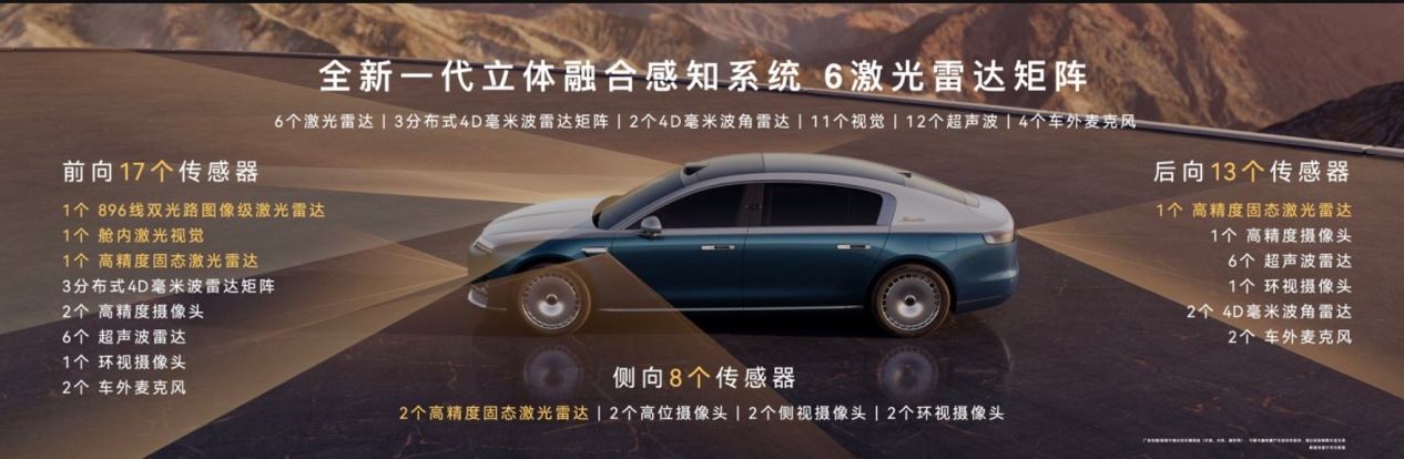尊界S800 Grand Design典藏大观正式上市，探索超豪华市场新路径