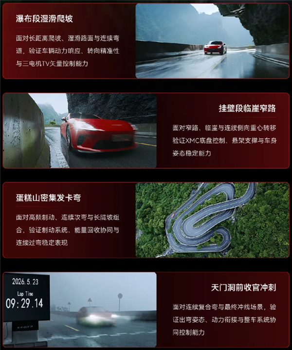 实测圈速9分29秒14！启境GT7拿下天门山99弯最速量产车称号