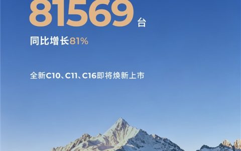 零跑杀疯了 5月交付量81569台再创新高！中国新势力首次解锁8字头成就