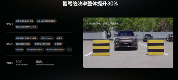 理想下半年OTA三连炸!7月智驾效率+30%、9月像人倒车让行、12月开车技术比肩F1车手