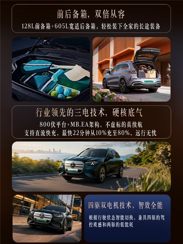 史上最大GLC登场 比燃油版便宜5万！全新奔驰GLC纯电版预售：34.9万起