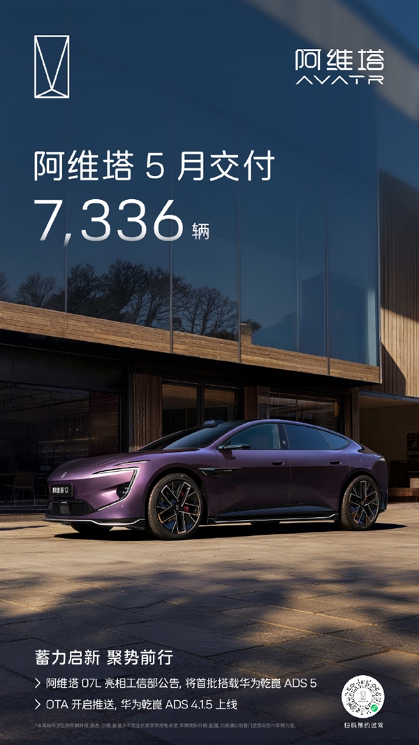 阿维塔5月交付7336辆 创年内新高