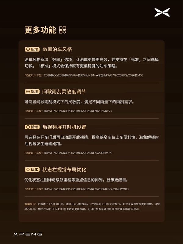 P档直接开NGP、无导航可自主漫游!小鹏OTA 6.2.0开始分批推送