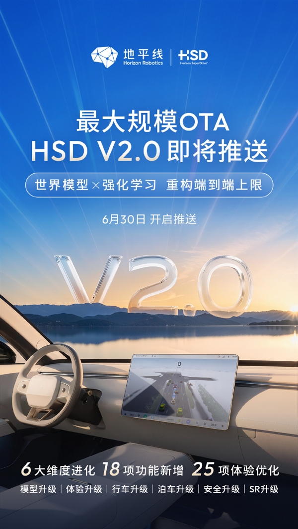 最大规模OTA！地平线HSD V2.0明起推送：6大进化