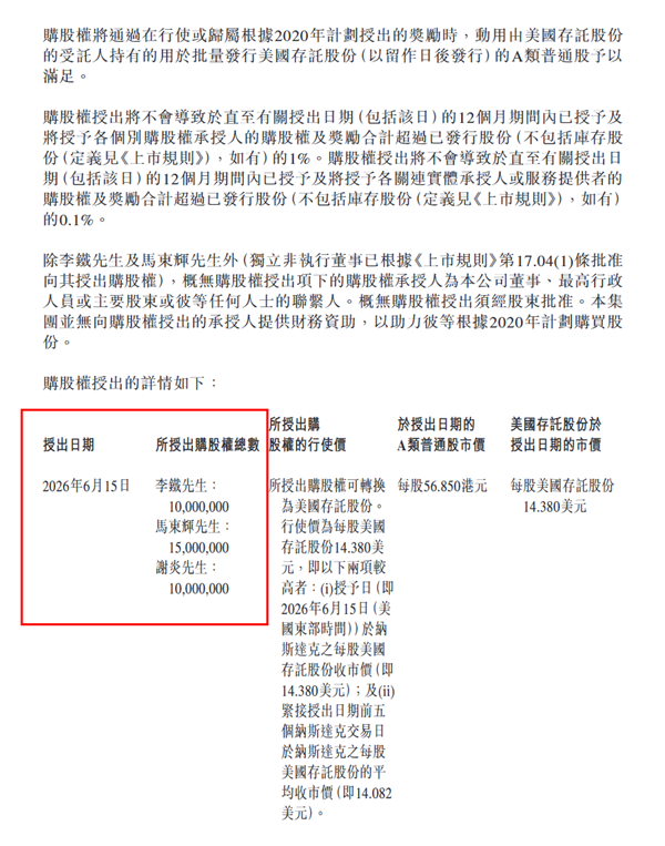豪掷20亿元股权！理想重赏三大高管 市值1万亿元可解锁兑现