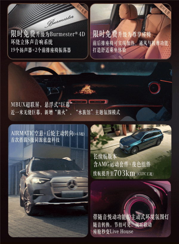 史上最大GLC登场 比燃油版便宜5万！全新奔驰GLC纯电版预售：34.9万起