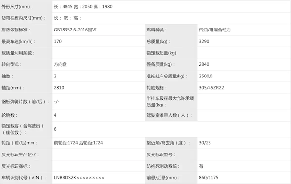 20万的国产大G！北京81战术方盒子申报图公布：305mm大宽胎、22寸轮圈